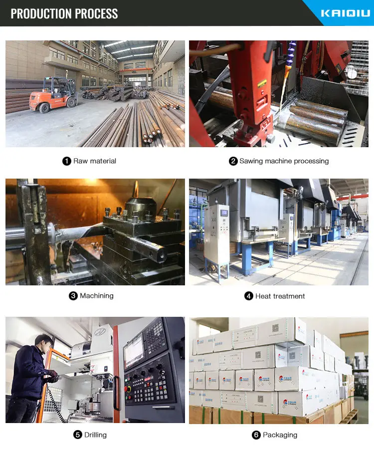 Китай Высококачественный молоток DTH для бурения водяных скважин высокого