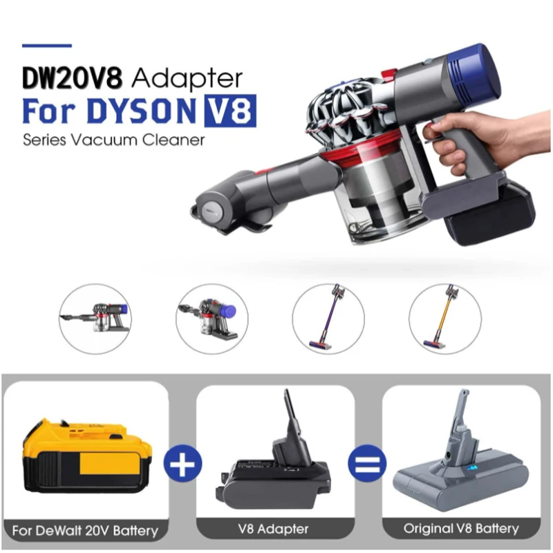 V8 Battery Adapter for Dewalt 20V Lithium Battery Converted to Replace for Dyson V8 Battery Use for Dyson V8 Series enlarge
