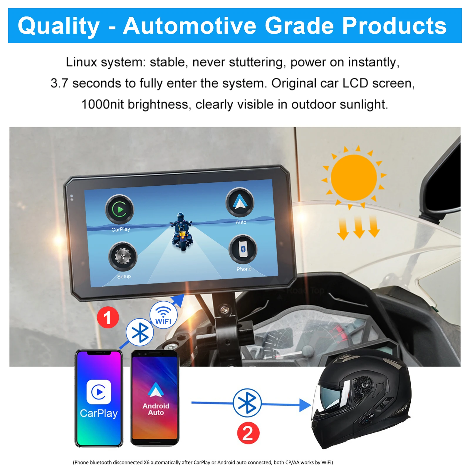 Новый 5 98 дюймовый IPX7 водонепроницаемый экран навигации для мотоцикла 1000nit яркий