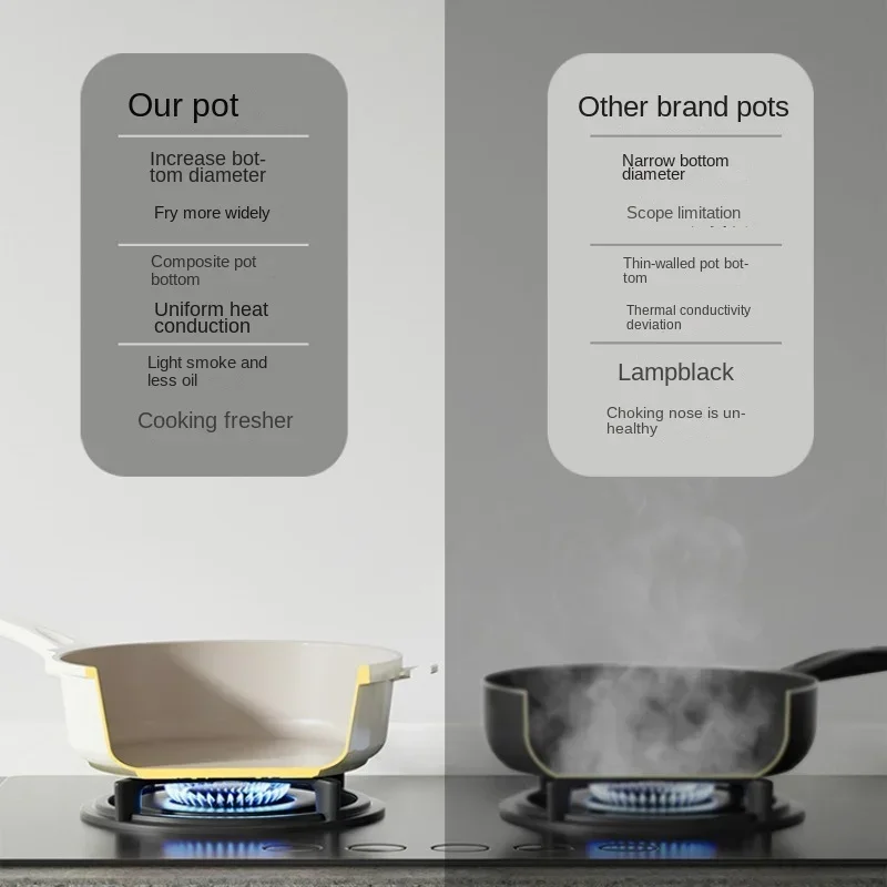 Немецкий смартфон Maifanshi бытовая легкая кухонная утварь устойчивая к царапинам