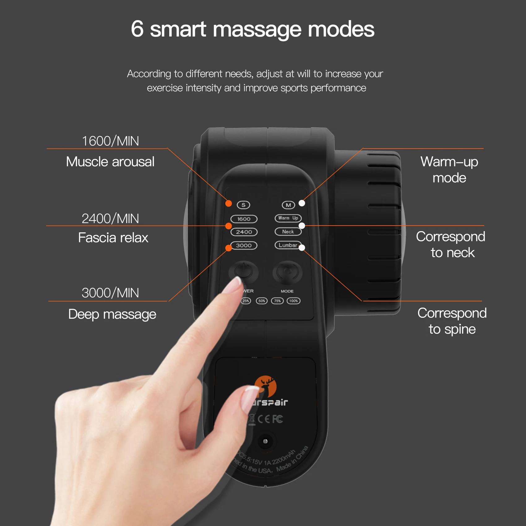 Массажный пистолет AIVECO для глубоких тканей Электрический массажер стимуляции