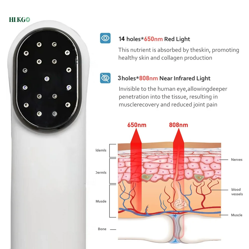 

Portable fisioterapia healthcare medical rehabilitation equipment cold soft laser therapy device for pain