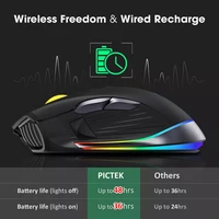 pc255 gaming mouse wireless 10000 dpi rgb mouse rechargeable ergonomic computer mice with 8 programmable buttons for pc 2022