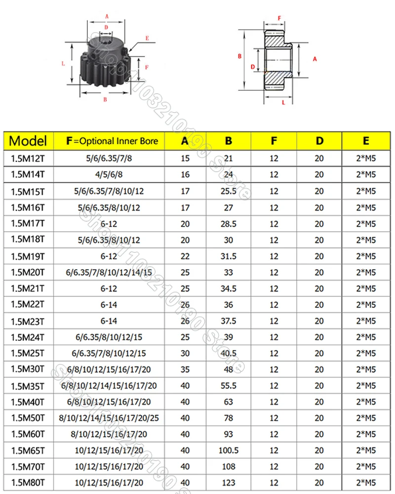 1 шт. зубчатая шестерня 5 м с отверстием для ключей модульные шестерни 17-80 зубьев