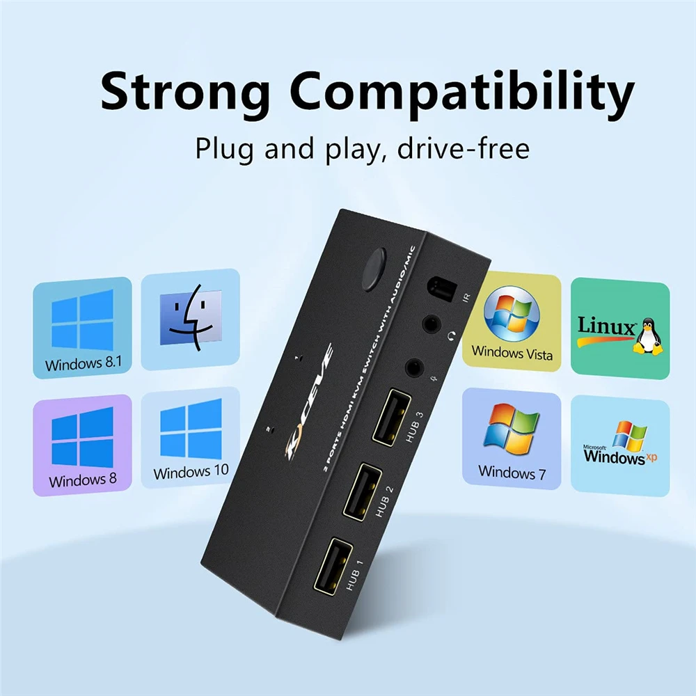 HDMI 2 0 KVM переключатель с аудио порта в 1 выход совместное использование