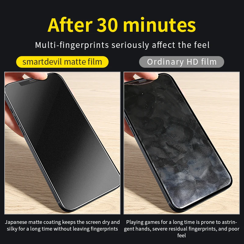 SmartDevil Matte Tempered Glass for iPhone 14 13 Pro Max 12 11 X XS 7 8 Plus Full Cover Screen Protector 3D Curved Soft Edge