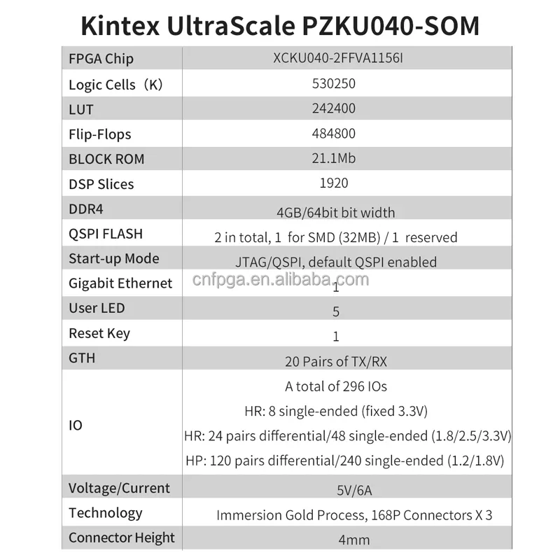 Puzhi PZ-KU040-SOM Xilinx Kintex UltraScale + fpga макетная плата xilinx board