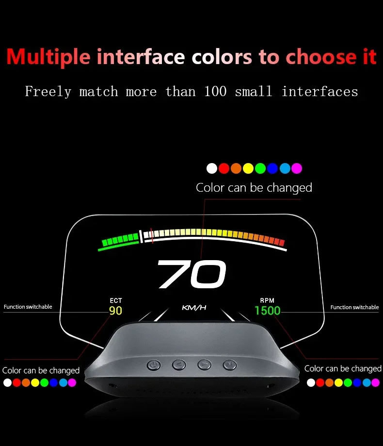 2022 Новый Популярный HUD C3 OBD2 + GPS навигатор tpms дисплей автомобиля