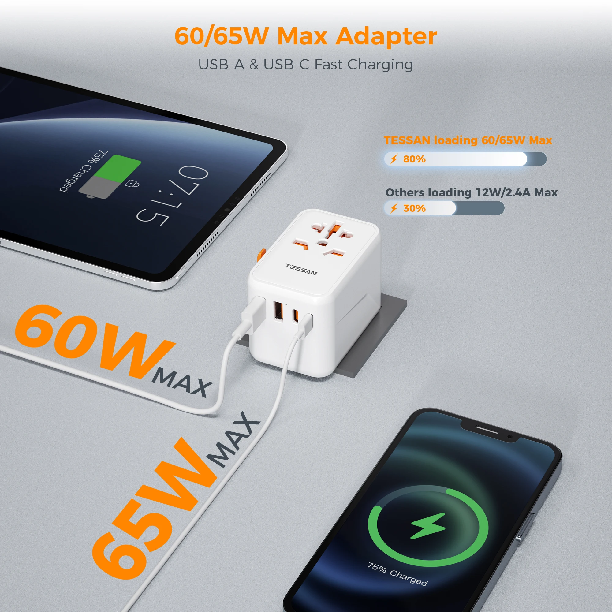 Зарядное устройство TESSAN 65 Вт универсальный адаптер для путешествий с 2 USB-портами