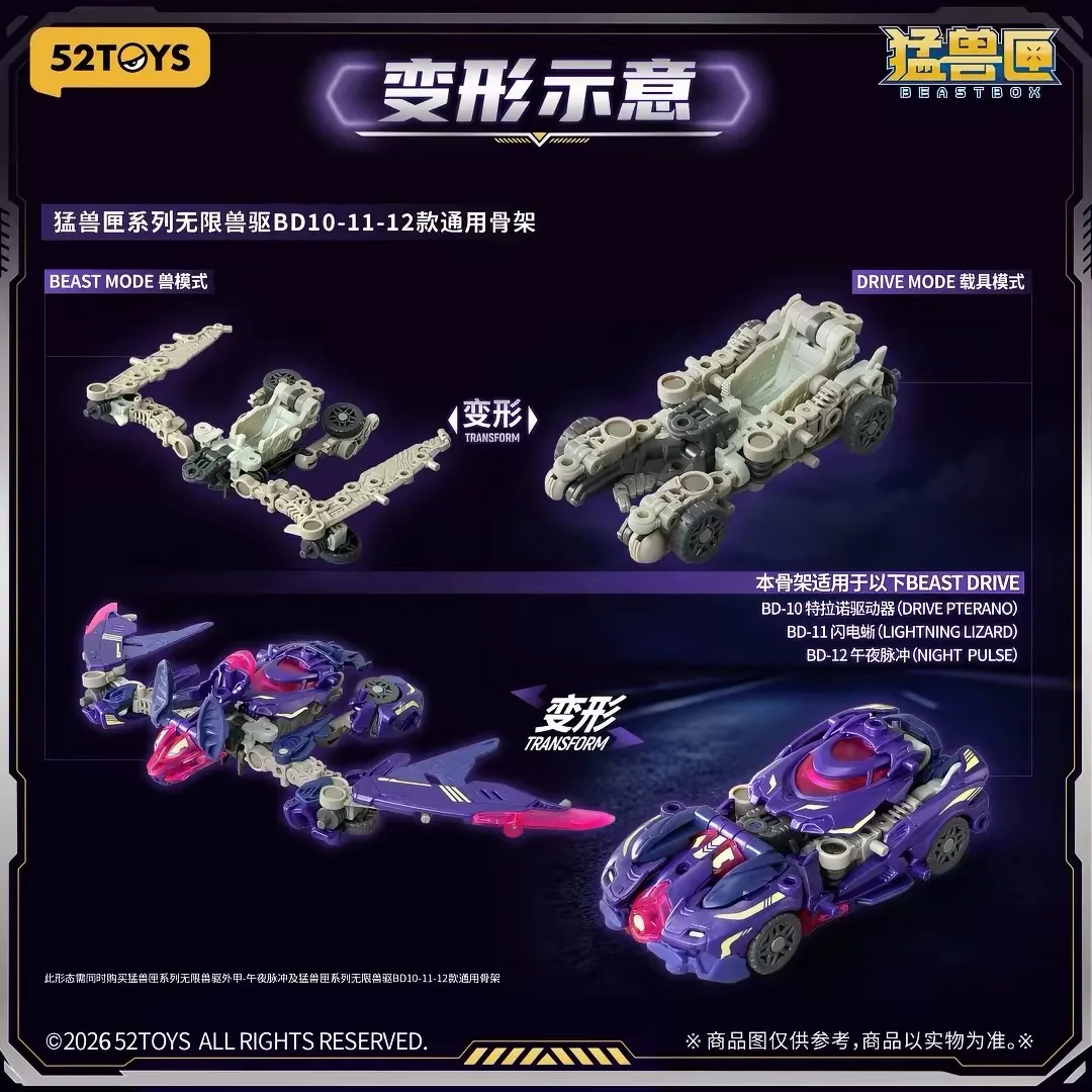 Фото 52TOYS BEASTBOX BEASTDRIVE SERIES ARMOR NIGHT PULSE Трансформируемая коллекционная фигурка-игрушка в подарок №2