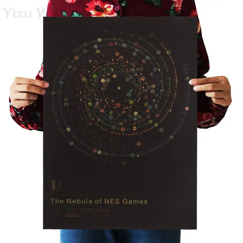 

Nebula Black Kraft Paper Poster Pictures Cool Beautiful Wall Sticker Prints Bar Cafe Hanging Living Room Decoration