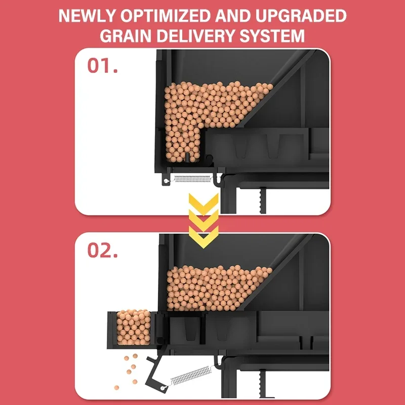 Автоматическая кормушка для рыб