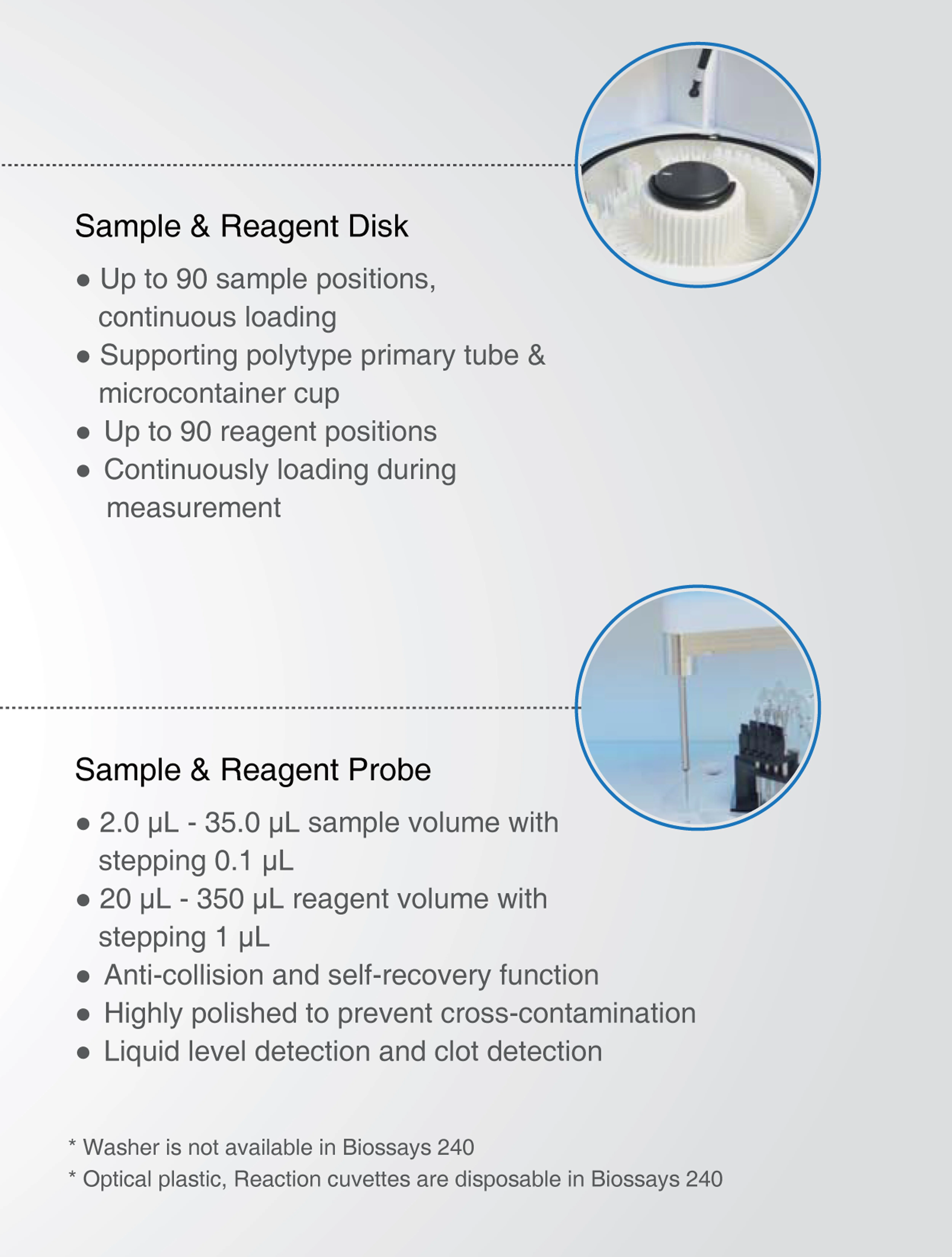 Автоматический химический анализатор Snibe