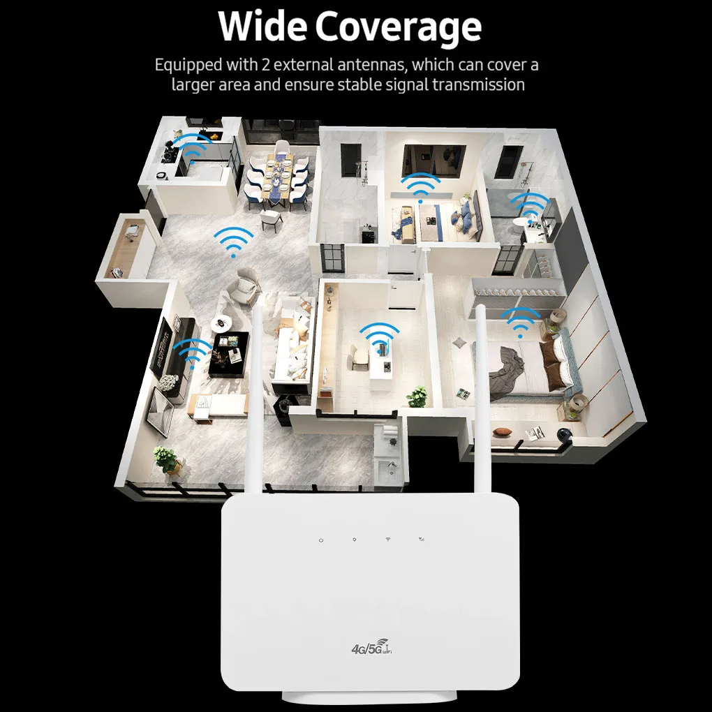 

4G Wifi Router Wireless SIM Card Slot 300mbps Portable Hotel Office Bar Mobile Phone Network Equipment EU Plug