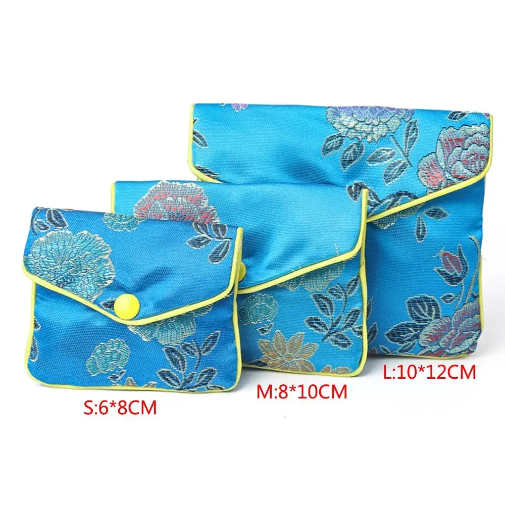 

Парчовая сумочка для украшений