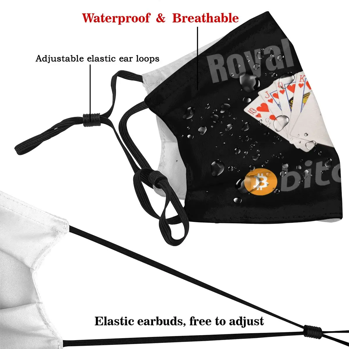 Рисунок 3 - Аниме Королевский Флеш-Биткоин