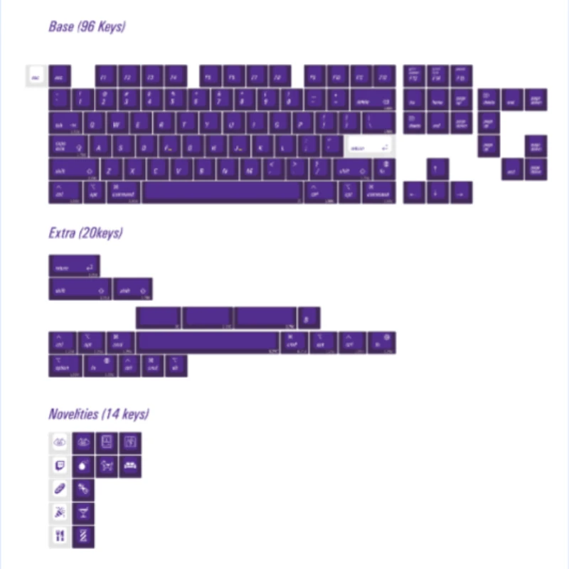 Набор механической клавиатуры LeleLab Paris с фиолетовыми клавишами 130 клавиш