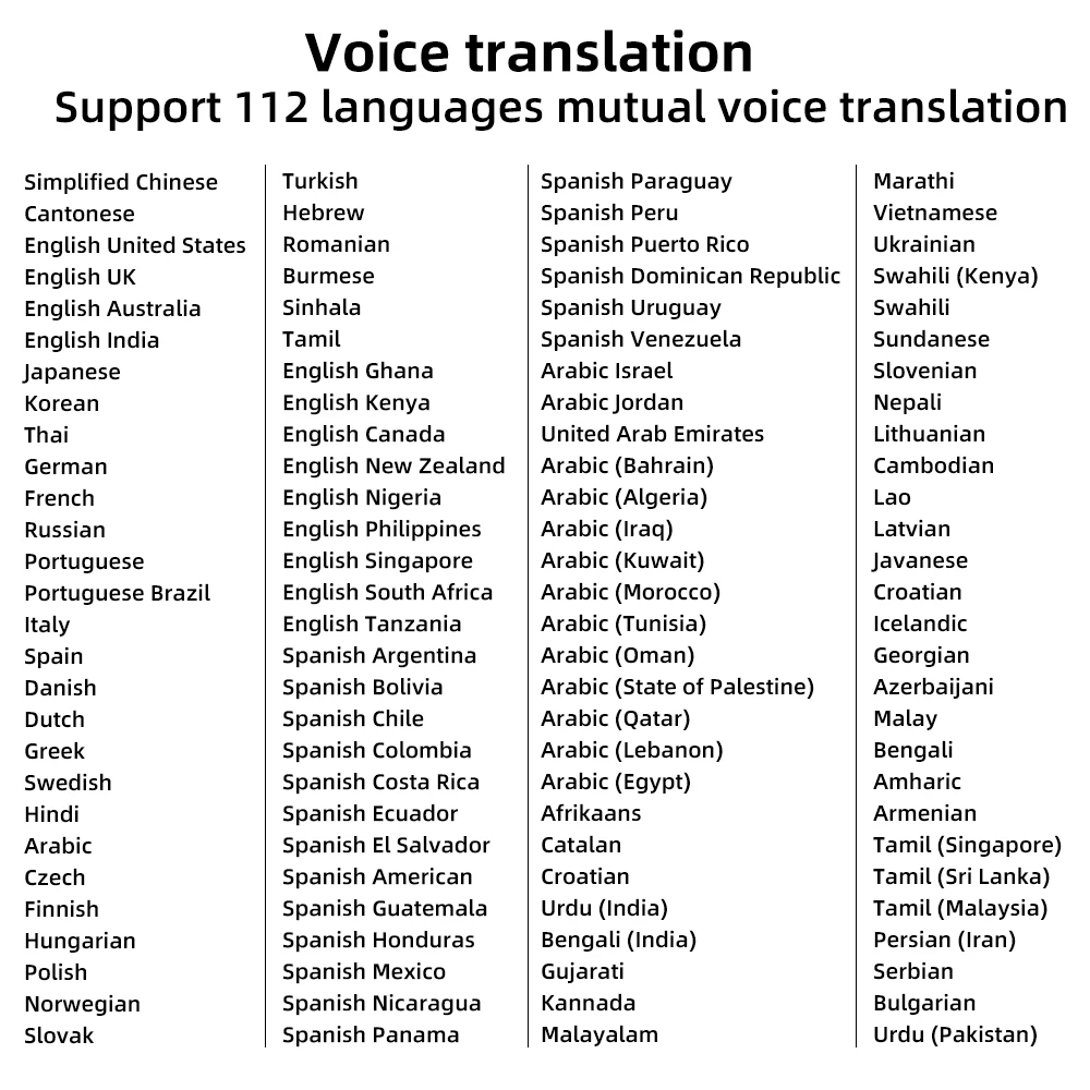 Новинка 112 языковый ручной сканер 12 языков мгновенное сканирование текста
