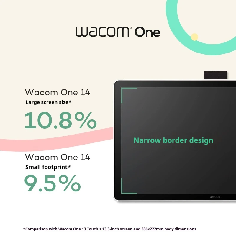 Фото Планшеты для рисования Wacom One 14 DTC141, 14 дюймов, 1920*1080, 60 Гц, IPS-экран, 4096 Чувствительность давления, 98%sRGB, USB-C для Windows, Mac PS №2