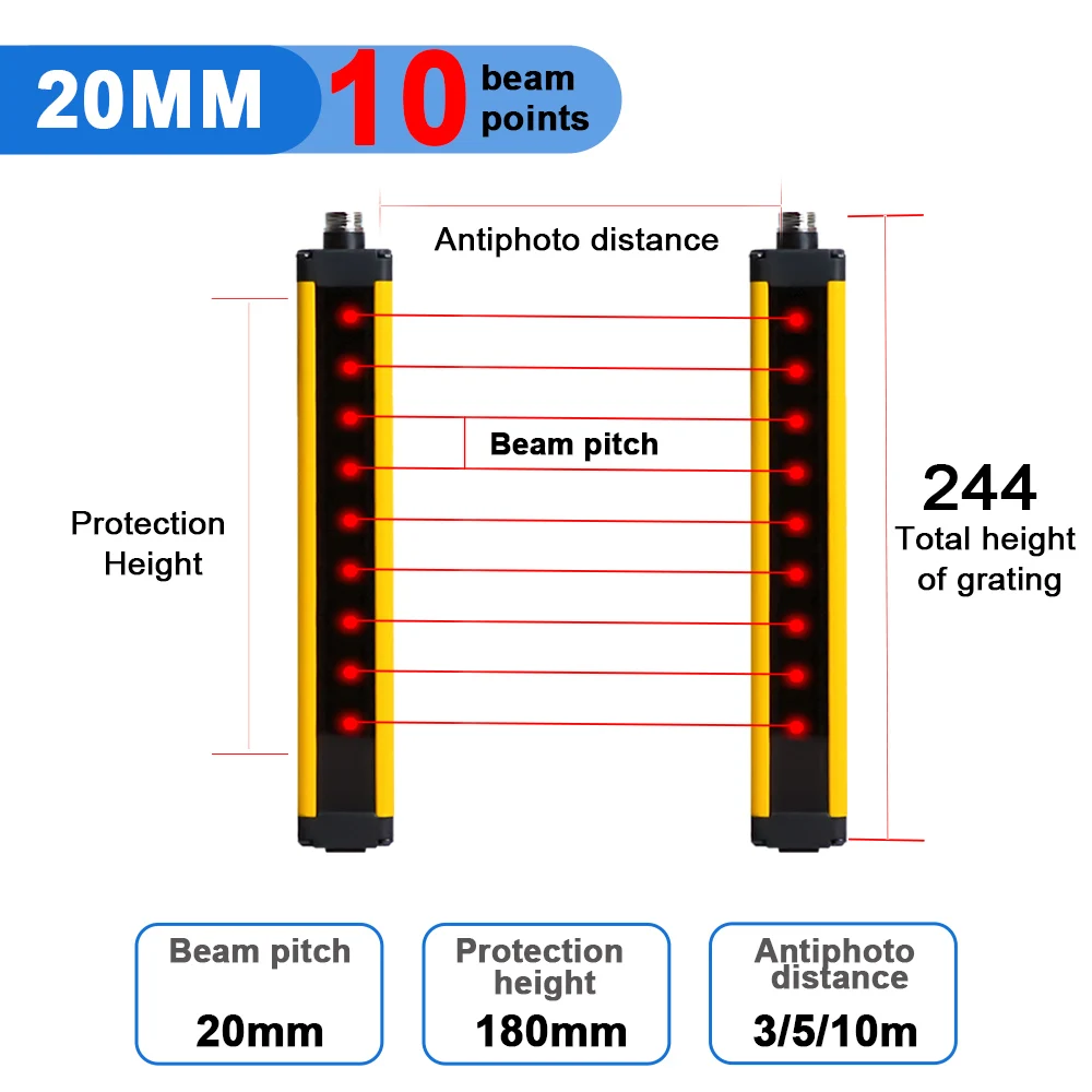 

Светильник с датчиком занавески cloicht APS30, 3/5/10 м, 10-18, 20 мм, 24 В