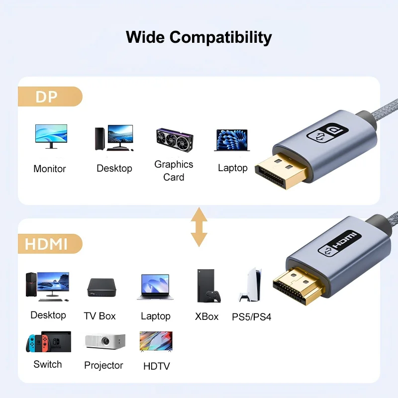 Двунаправленный кабель HDMI-DP 4K@60Hz, активный адаптер DP-HDMI для SwitchPS5Xbox, ноутбуков, ПК, портативных мониторов (art.: 3920db241fbe8) - 3920db241fbe8