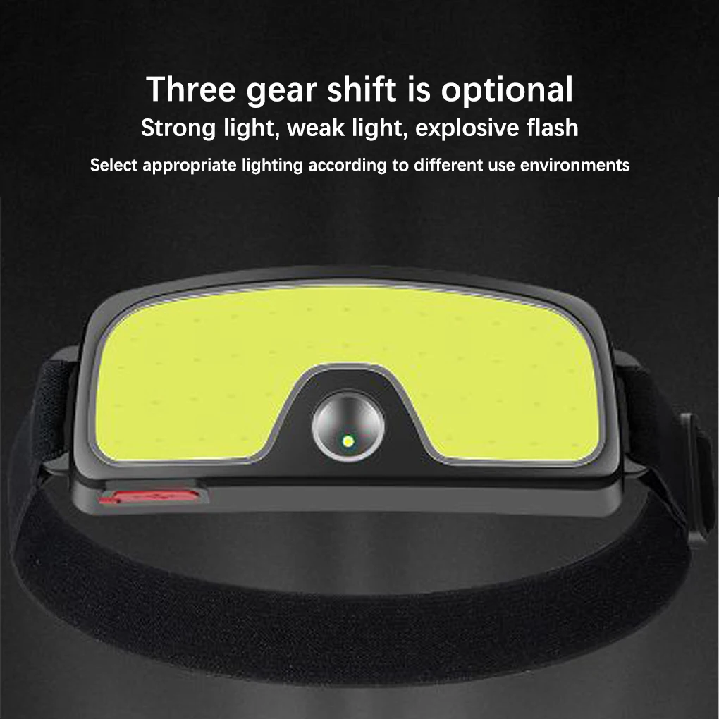 

LED Headlight COB Floodlight Type-C Rechargeable Mini Power Display Lantern Adjustable Torch Elastic Headband Headlamp