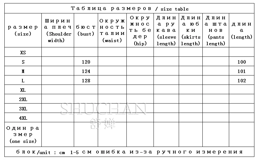 Рисунок 2 - Женские зимние пальто высокого качества
