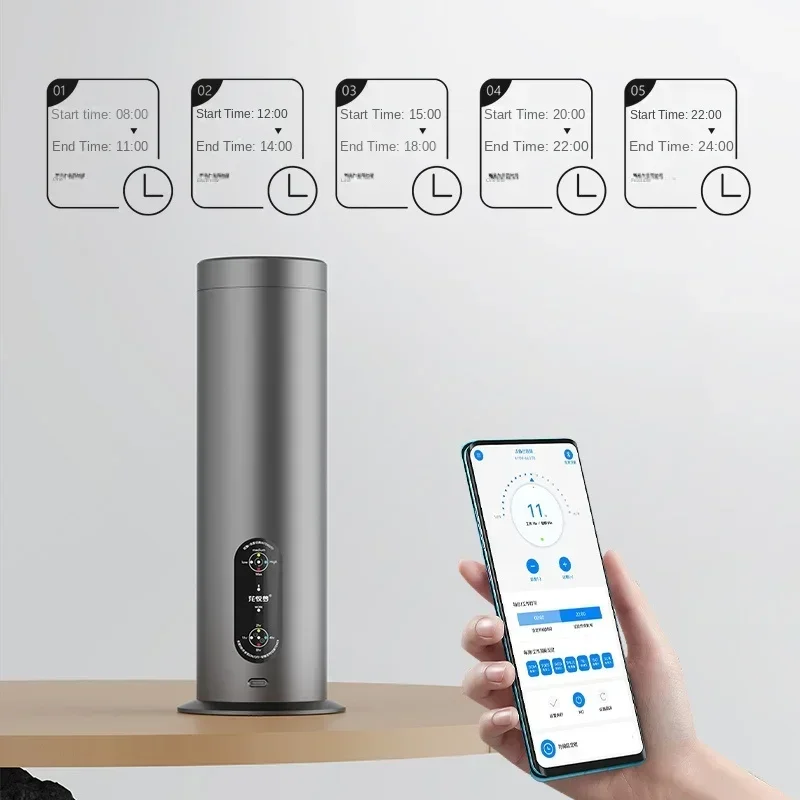 Настольная ароматическая машина Xiaomi