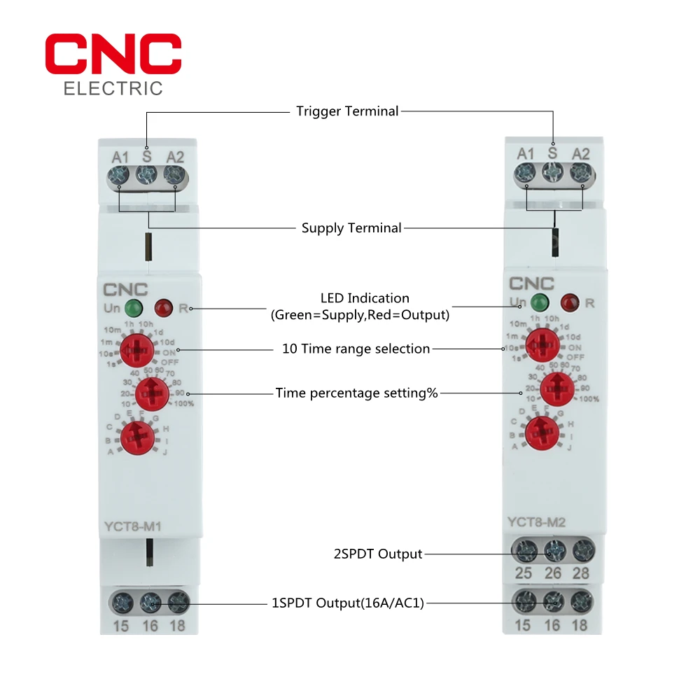 

CNC YCT8-M1/YCT8-M2 Din Rail Type Time Delay Relay AC 230V 16A Multifunction Timer Relay with 10 Function Choices