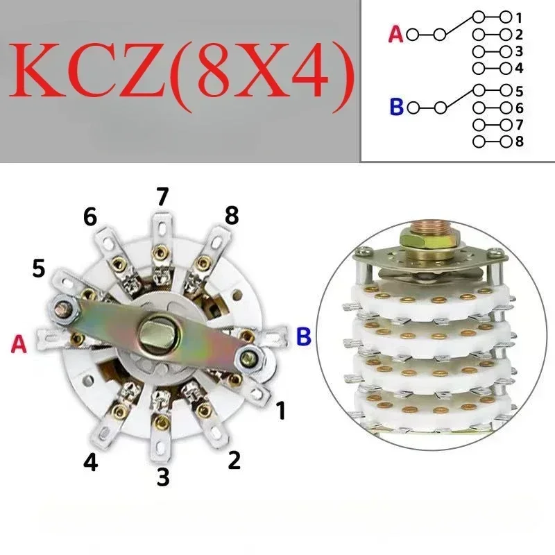 

Пластиковый переключатель регулировки диапазона KCZ