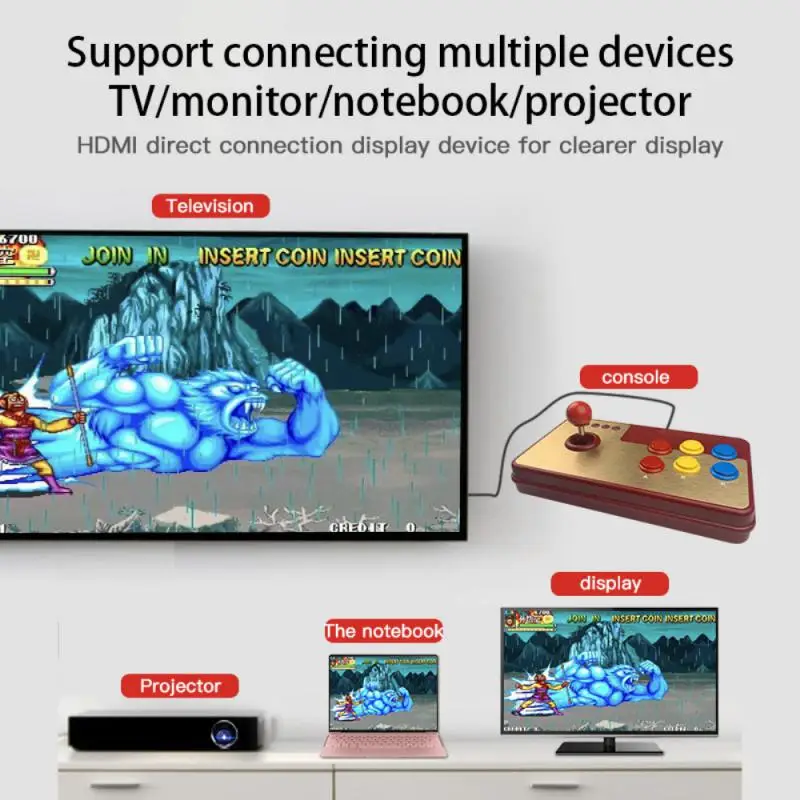 Игровая консоль для /ps1/dc/n64/mame встроенная 3000-игровая портативная HDMI-совместимая