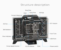 alseye high end open frame computer pc case with tempered glass panel for gaming