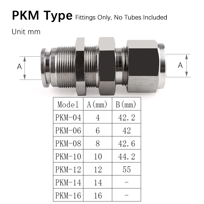 

Металлические фитинги для пневматических шлангов 304