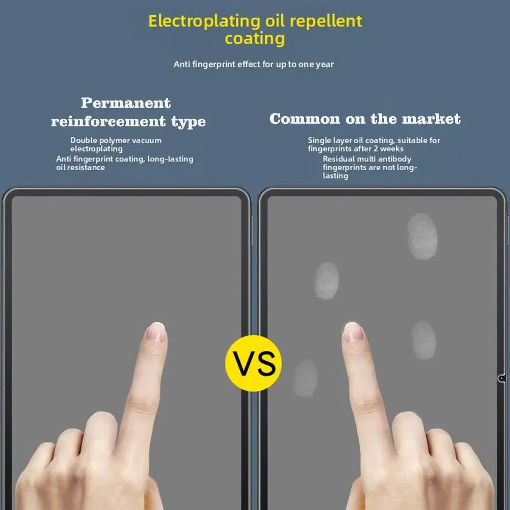 Для планшета ZTE Nubia Red Magic Nova закаленное стекло прозрачная защитная пленка для