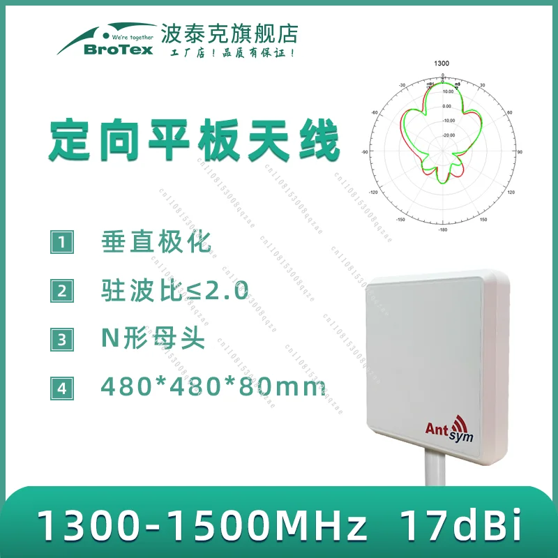Фото Направленная плоская панельная антенна 1.3G/1.4G/1.5G (1300-1500 МГц) для частных и саморегулируемых сетей MESH, передача изображения №1