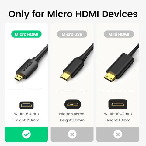 UGREEN Micro HDMI кабель 1-3 м, папа-папа, высокое качество передачи — внешний вид товара