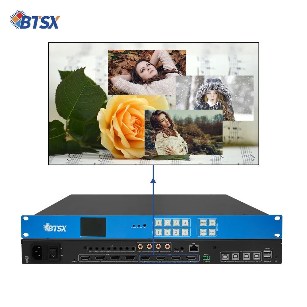 Фото Контроллер видеостены 4K60 с бесшовной матричной обработкой для командных центров, мультиэкранного мониторинга, систем безопасности и конференц-залов №4