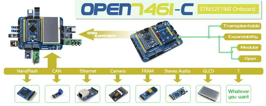 Фото Отладочная плата 2026 Open746I-C Standard на базе STM32F7 №5