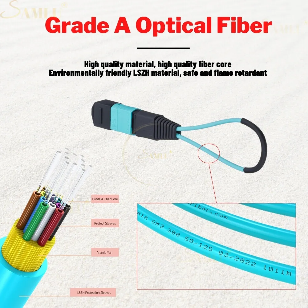 2 шт. MTP MPO SM/MM оптоволоконный разъем Loopback OM3 OM4 10G 40G 100G тестовый адаптер Looper