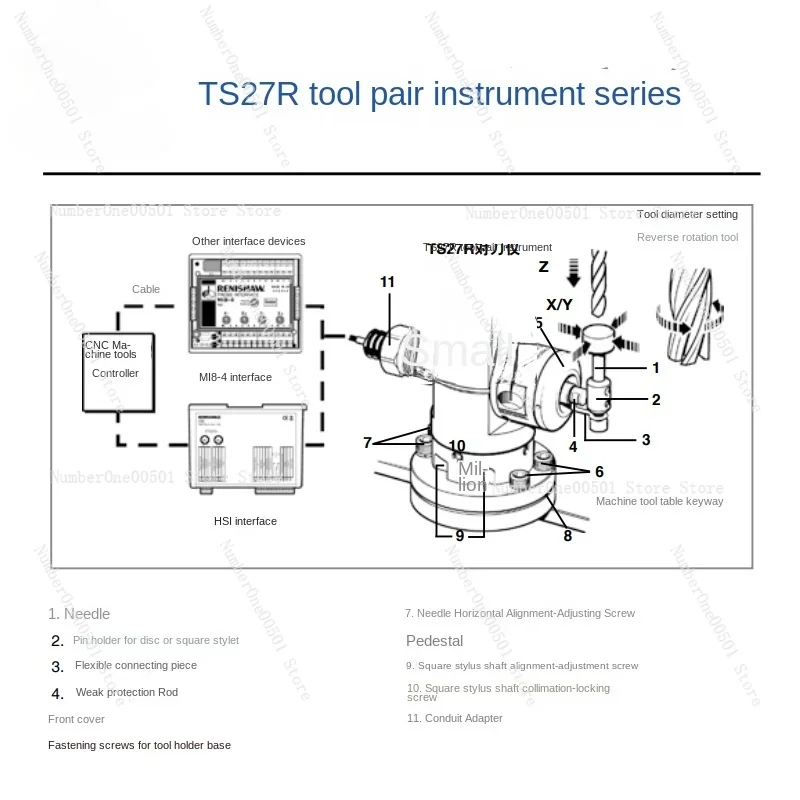 Слабая защитная планка Стержень от столкновений Renishaw Ts27r A-5003-5171 Зонд OTS Настройка
