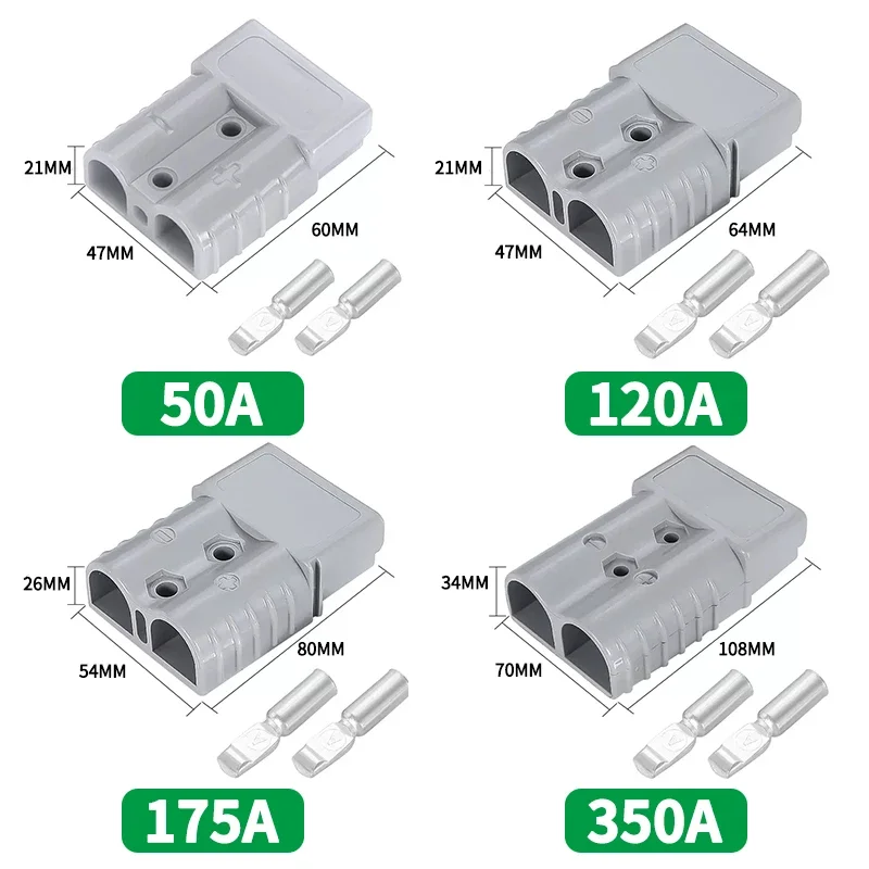 

Быстрые разъемы Anderson 50A/120A/175A/350A