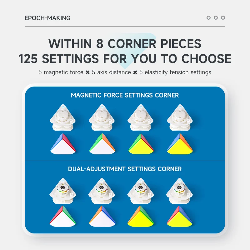 Скидка Игрушка Picube QiYi Wing Y V2 Skweb, магнитная, для соревнований, образовательная Дешево Игрушка Picube QiYi Wing Y V2 Skweb, магнитная, для соревнований, образовательная