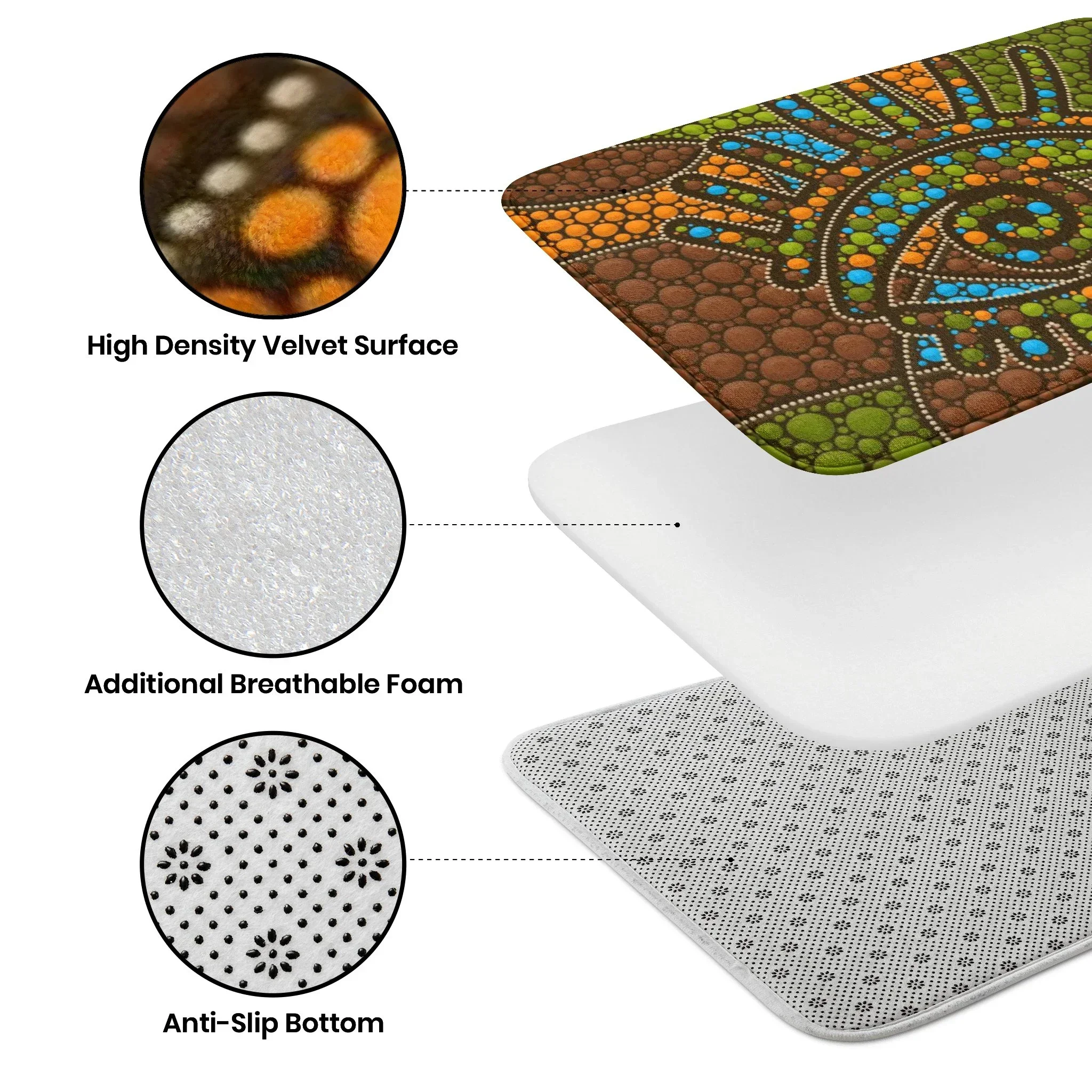 Добро пожаловать в мой дом внутренний входной дверной коврик декоративный ковер