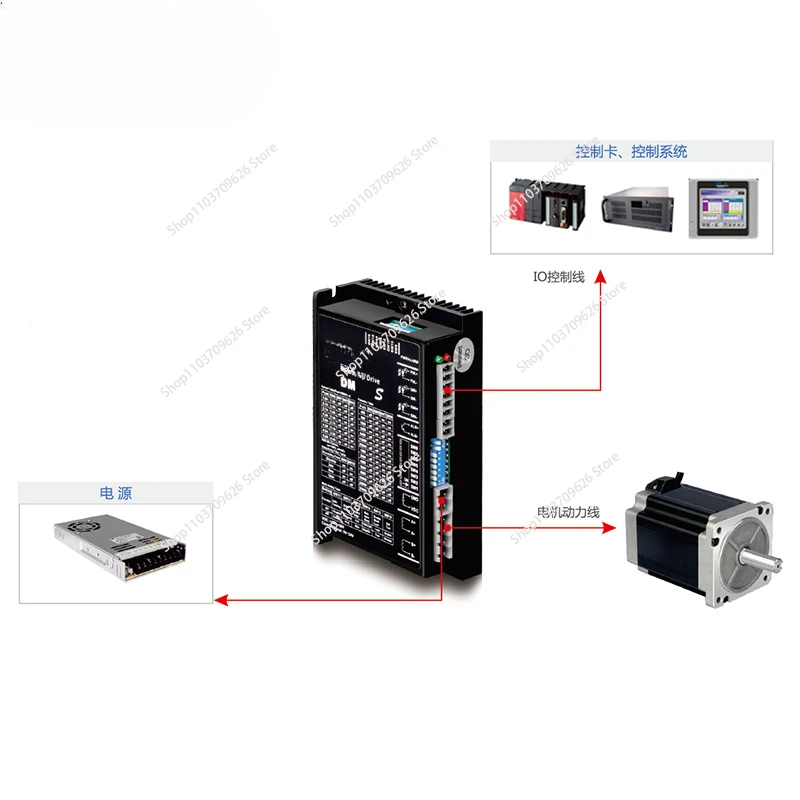 Микрошаговый драйвер DM860 цифровой шаговый привод