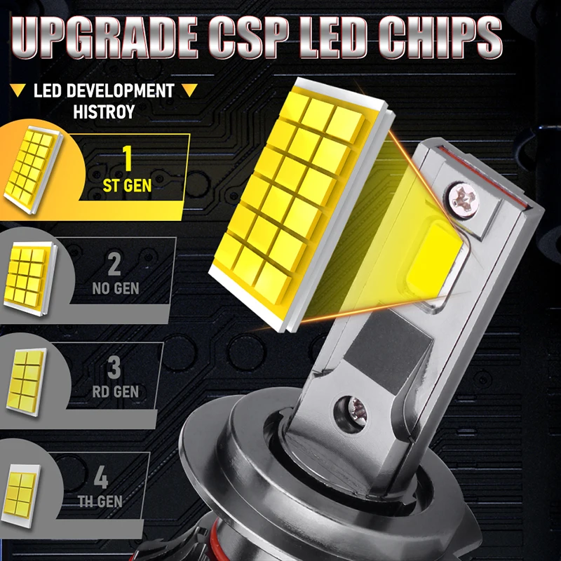 CARLitek F5 F5C H7 Светодиодная лампа для автомобильных фар Canbus 800 Вт 600000 Светодиодные