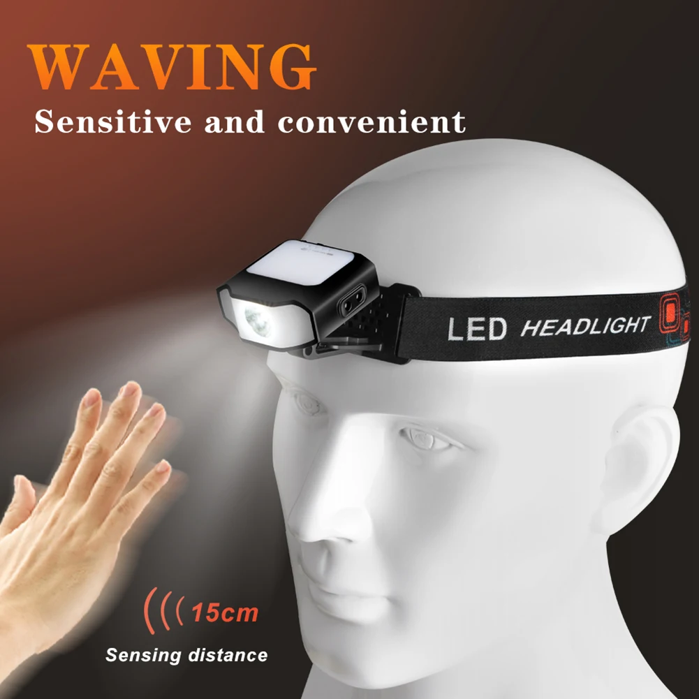 

MIni Sensor Cap Clip on Light 6 Modes COB LED Headlamp USB Charging Head Lamp for Outdoor Camping Hiking Running Fishing