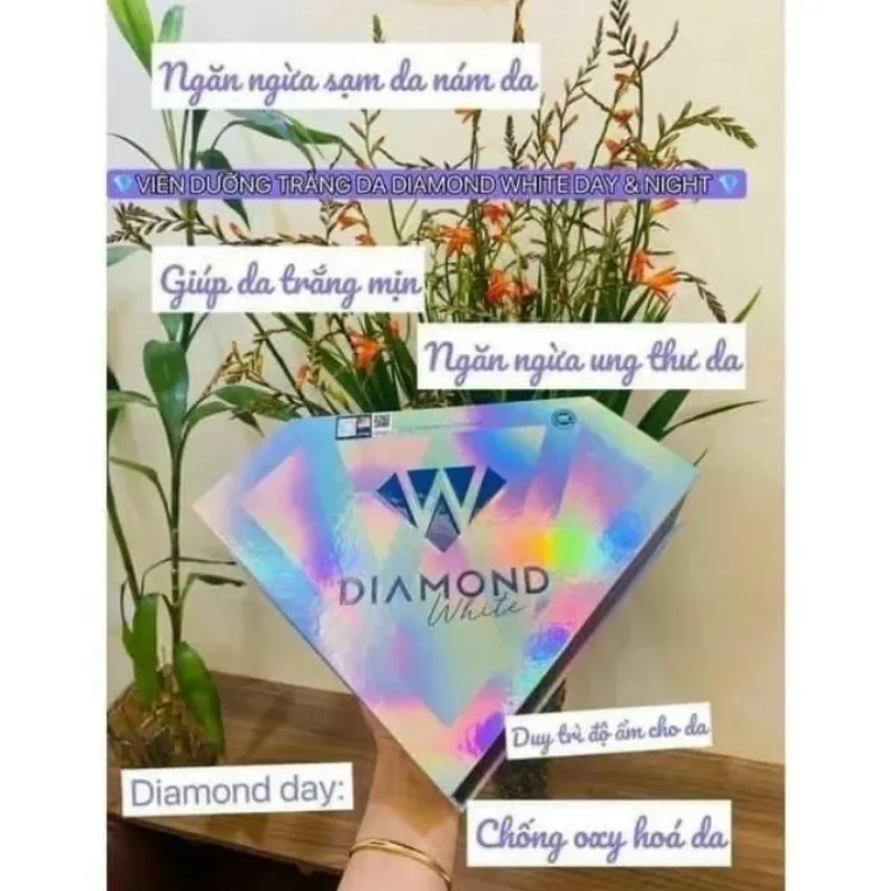 Viên информацион dedi алмаз Белоснежный день Ночные технологии Trinh 19 رهöl 20:00 nhang da