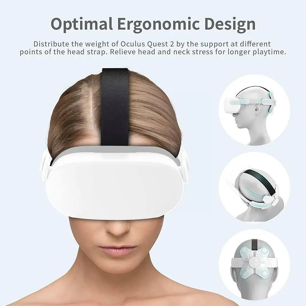 

Ремешок для головы для Oculus Quest 2 Pad VR Elite, ремешок с поддержкой силы и улучшения комфорта, аксессуары для oculus вопросы 2 S0B3