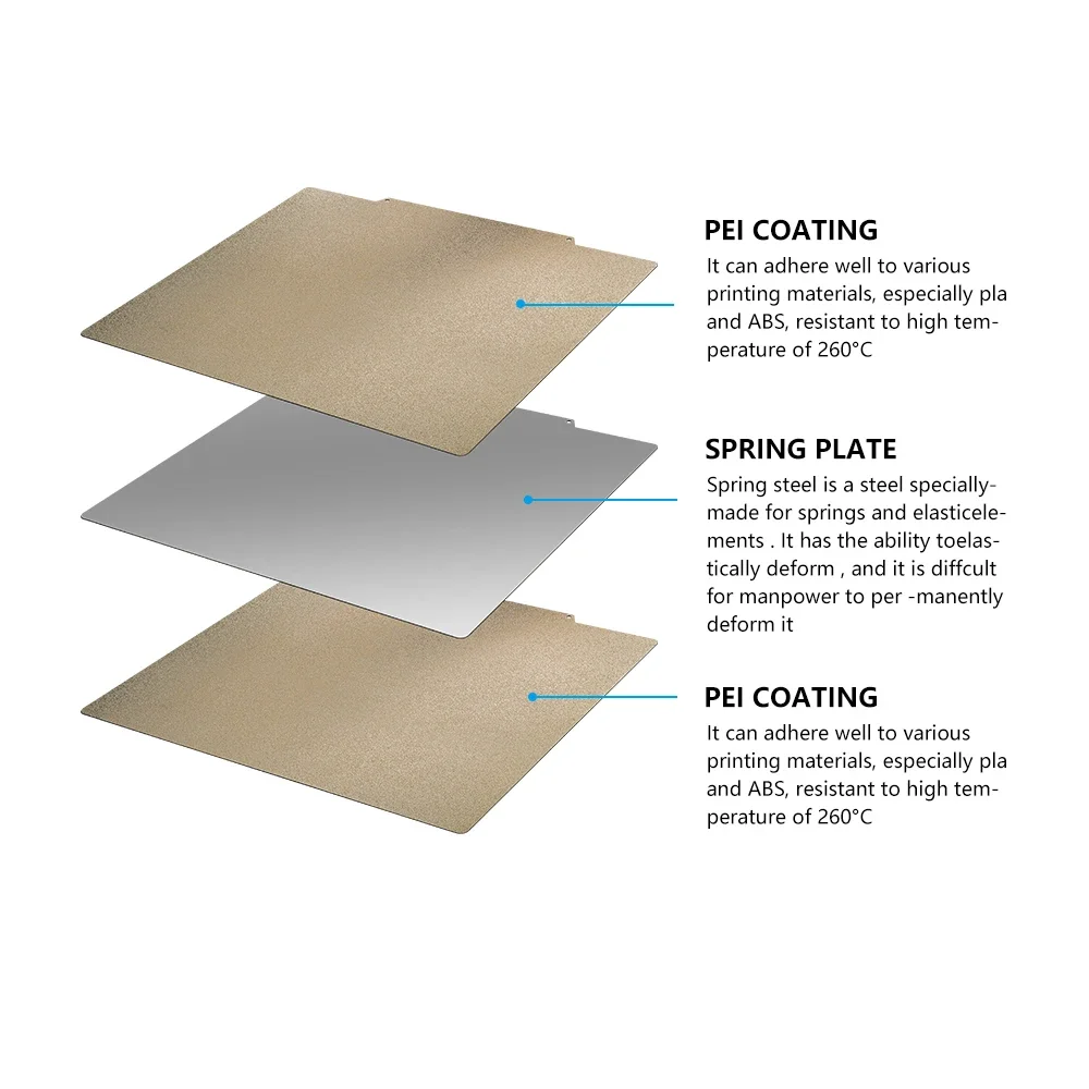 Для A1 Mini Bambu Встроенная пластина PEO Магнитная ПЭТ углеродная кровать