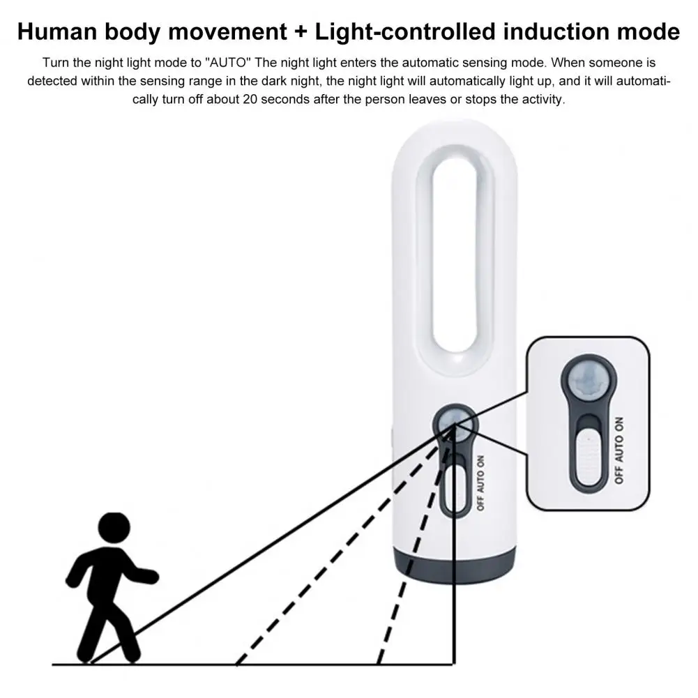 

Перезаряжаемый светодиодный ночник с датчиком движения, прикроватная лампа без мерцания, несколько режимов для ухода за глазами